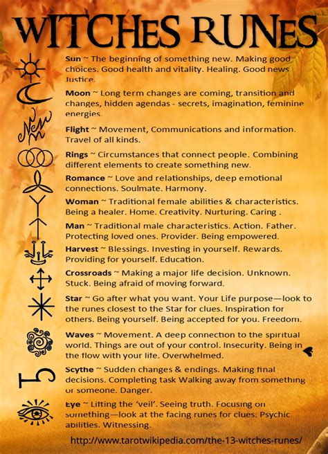 Conveyance of witches runes infographics